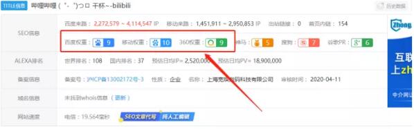B站精准引流布局大法:纯实操经验分享! B站精准引流布局大法:纯实操经验分享!